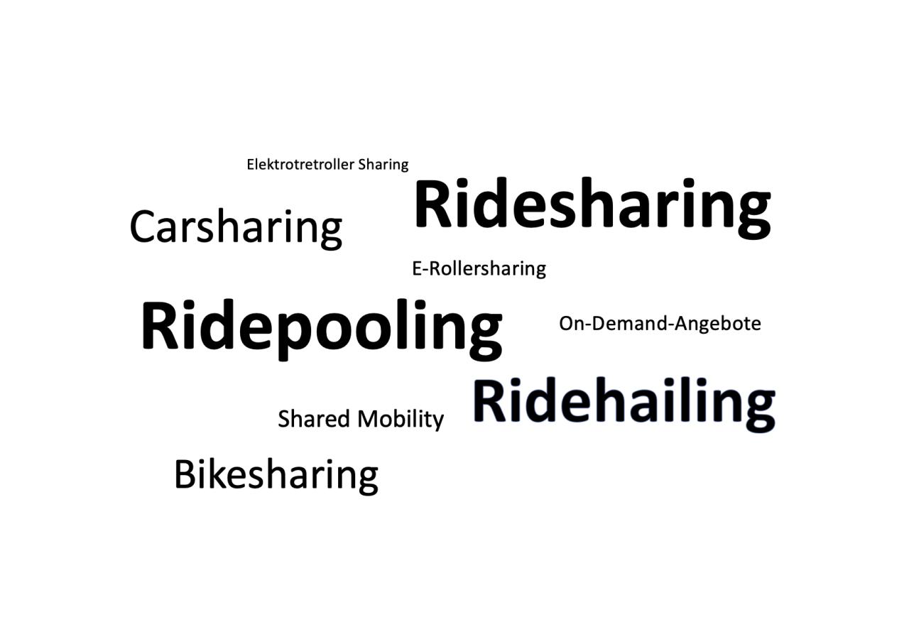 Was genau ist Ridehailing, Ridepooling, Ridesharing und Carsharing?