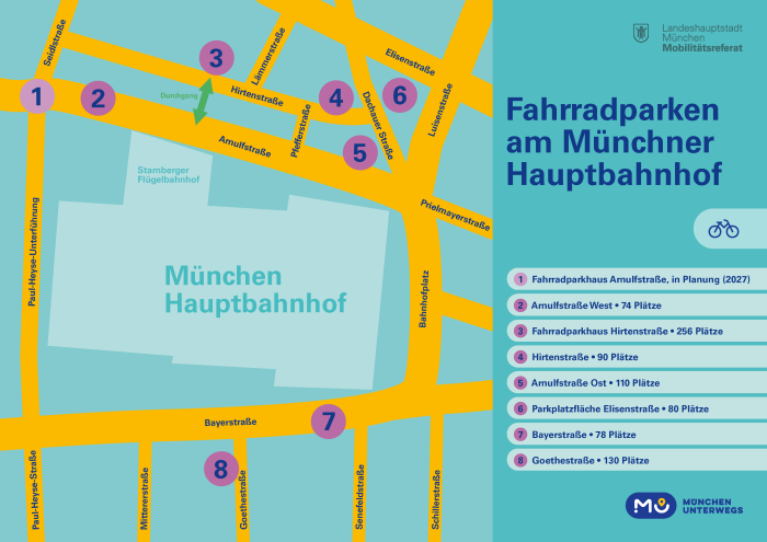 schema-fahrradparkhaus-0112