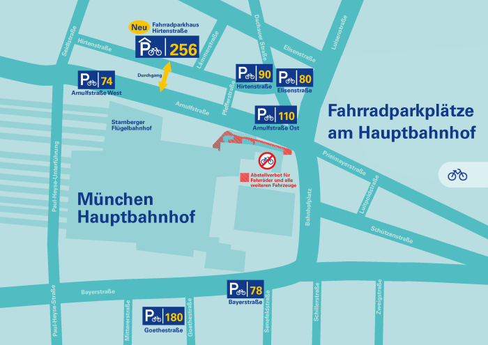 schema-fahrradparkhaus-digital-final