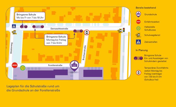 lageplan-gs-forellenstrasse