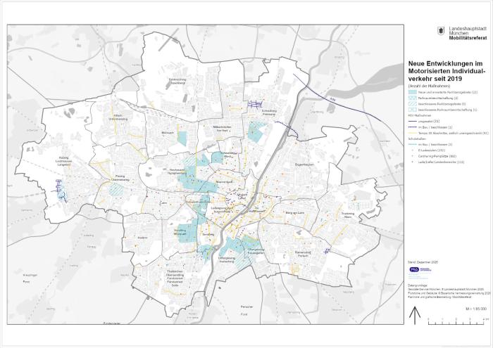 neue-entwicklungen-miv-klein