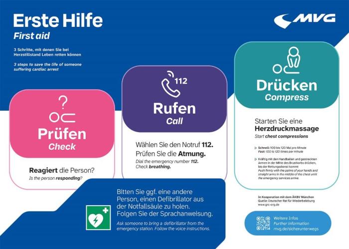 plakat-mvg-erste-hilfe