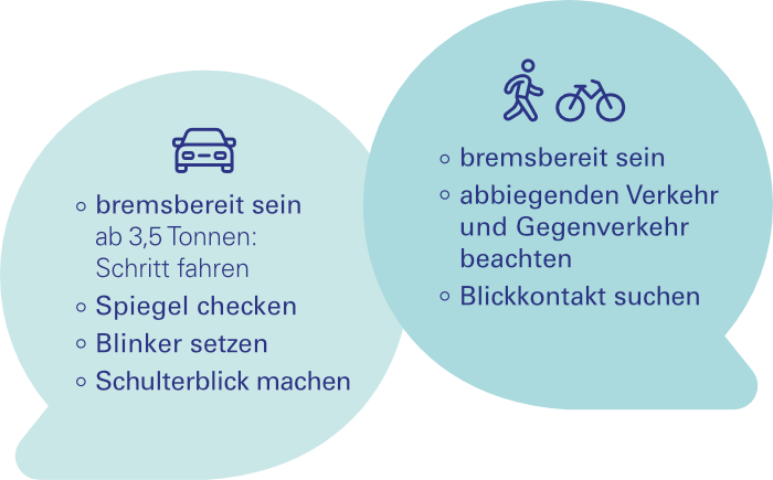 was-verkehrsteilnehmende-tun-koennen
